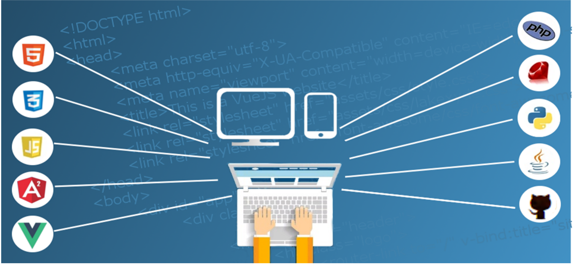 Creation site web